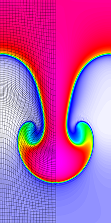 ALE  simulations with Q4-Q3 finite elements for the Rayleigh-Taylor instability problem at time t = 4.5. 