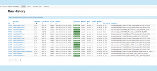 screen shot of SQL schema