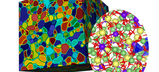 multiscale model of microstructural and atomistic simulations
