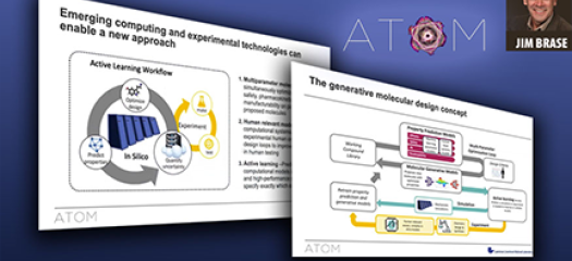 two slides from Jim’s talk on a blue background alongside the ATOM logo and his portrait