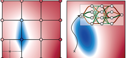 left: grid with circles at intersections, red background, and a blue shape left of center; right: neural representation shown as a blue oval on a red background with an arrow pointing to a neural network