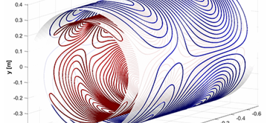 swirling red and blue patterns overlaid on nested cylinders that are mapped on a 3D grid