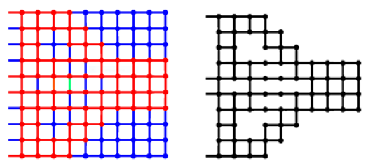 blue and red lattice structure on the left where blue indicates the lattice component that needs to be removed; black lattice structure on the right showing the optimized red portion of the left image