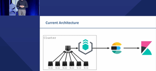 screen shot of Ian presenting a slide showing a diagram of current HPC architecture