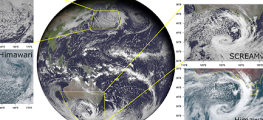 the Earth surrounded by four climate models