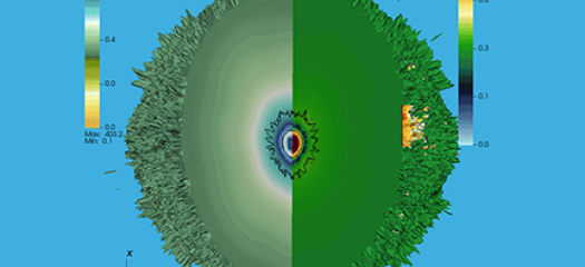 highly detailed green spherical simulation with several multicolored scale bars