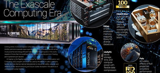 magazine spread showing computer hardware and related technologies
