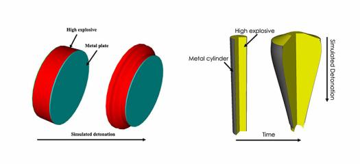 At left, a small plate test, modeled with tantalum/LX-14 and tantalum/LX-17. At right, a cylinder test, modeled with tantalum/LX-17