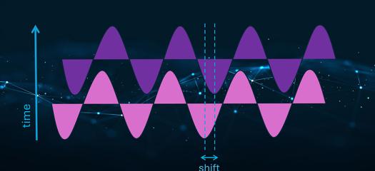 shifts shown in waves in pink and purple on a dark background; y-axis is time
