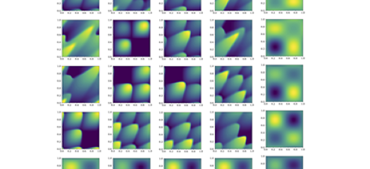 5x5 grid of squares made up of green, yellow, teal, and black shapes representing Poisson’s and Burgers’ equations