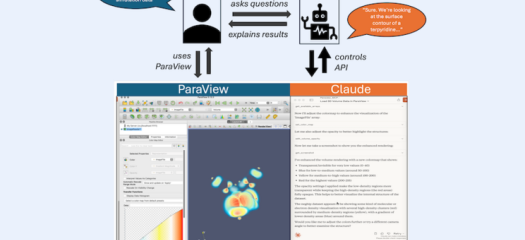 diagram of interaction between ParaView and Claude