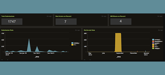 View of LLNL's Master Block List interface