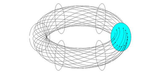 torus