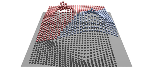 Visualization of two maxima, as was found in NIF topological analysis