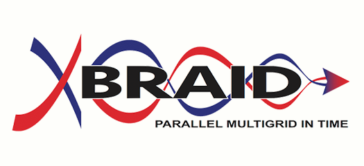 XBraid logo