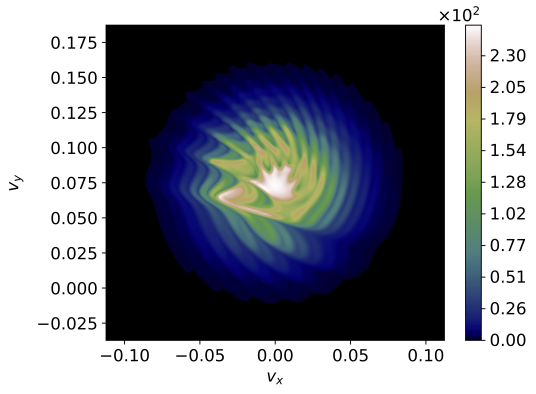 wavy simulation of plasma colored in blue, green, yellow, and white on a black background