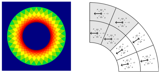 brightly multi-colored circle on a dark blue background on the left; on the right a partial arc of arrows showing direction of blasts