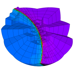 cutaway sphere with a defined arc of fine meshing separating the blue and purple halves