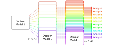 schematic of novel partitioning algorithm