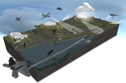 simulated battlefield showing entities of airplanes, boats, ground forces, munitions, and cloud cover