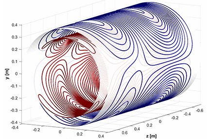 swirling red and blue patterns overlaid on nested cylinders that are mapped on a 3D grid