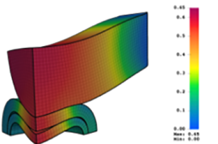 colorful simulation with bends and curves