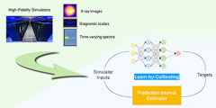 illustration showing the LbC method of simulator inputs into a prediction estimator