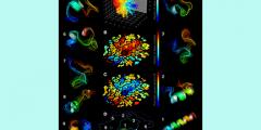 rendering of protein folding states