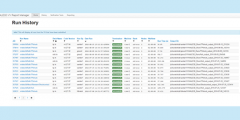 screen shot of SQL schema