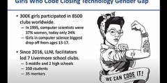 a slide from Marisa's deck showing a cartoon Rosie the Riveter type cartoon