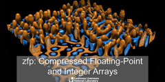 orange and blue bully simulation with text overlay "zfp: Compressed Floating-Point and Integer Arrays"