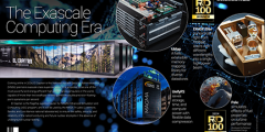 magazine spread showing computer hardware and related technologies