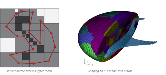 On the left, a red shape is drawn on a gray and white mesh. On the right, a colorful simulation is rendered on a mesh shaped like half of a lozenge.