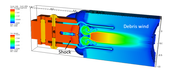 simulation of blue and green debris wind coming off the red target