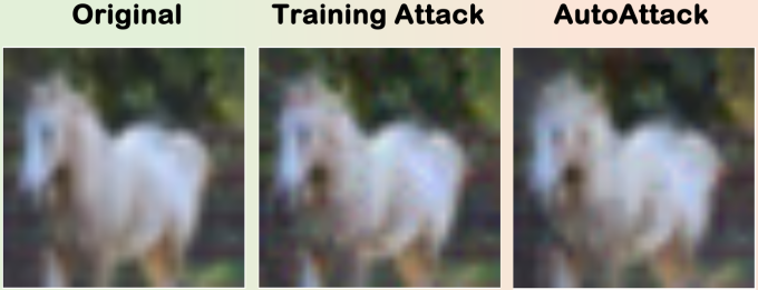 three panels showing a blurry white animal that could be a horse or a dog, labeled left to right as Original, Training Attack, and AutoAttack