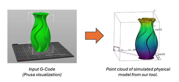 rendering of a green vase on the left and a multicolored copy on the right; the latter is enclosed in a 3D grid; a right-pointing orange arrow connects the two images