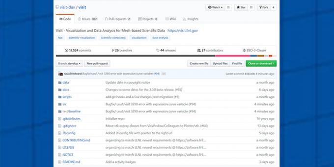 standard GitHub user interface of VisIt’s primary source code repository