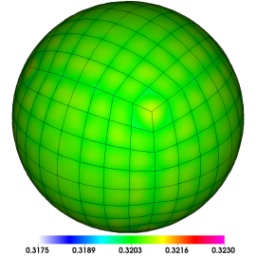 Interface radius for the 4th order 3D ICF problem