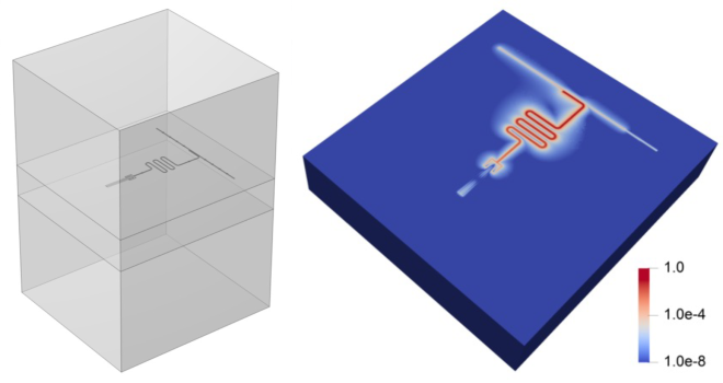 Left: a translucent gray cube containing a resonator; right: inset of the resonator on a blue background with different areas shaded on a blue and red gradient