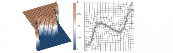 mesh on a wavy grid next to a simulation