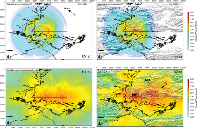 four simulations of earthquake ground motion