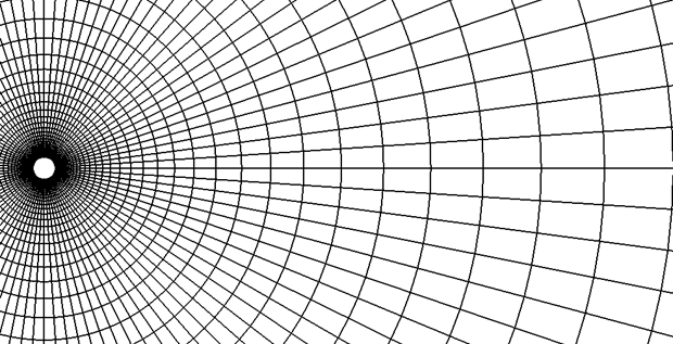 Graded Strand Grid