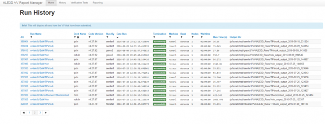 example of dashboard showing run history